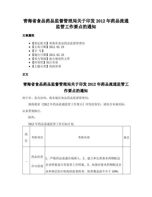 青海省食品药品监督管理局关于印发2012年药品流通监管工作要点的通知