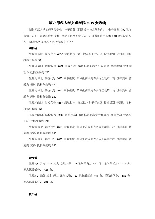 湖北师范大学文理学院2015分数线