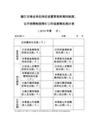 镇江市事业单位岗位设置管理和聘用制度、