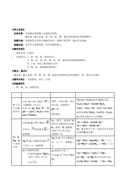 无机化学实验报告：碱金属碱土金属铝锡铅锑铋