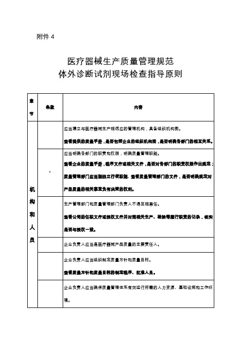 体外诊断试剂现场检查指导原则