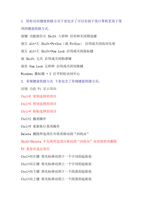 win7系统快捷键使用大全