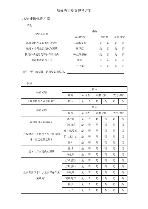 结核病实验室督导方案