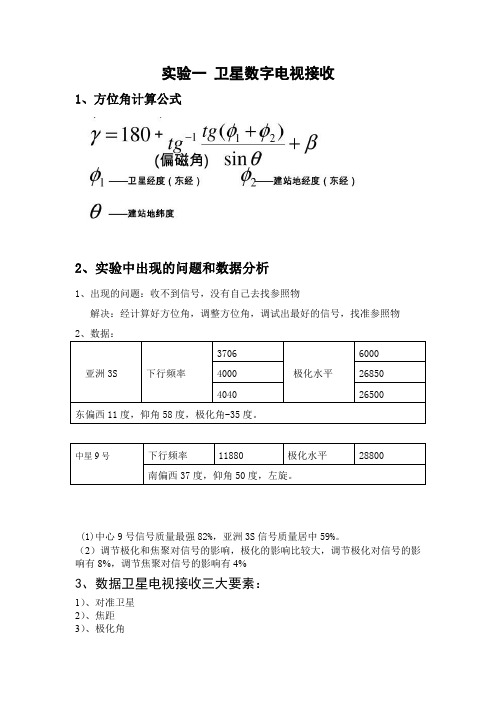 一班第二组卫星数字电视接收实验数据