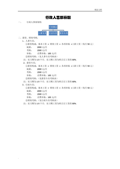 行政人事部薪资