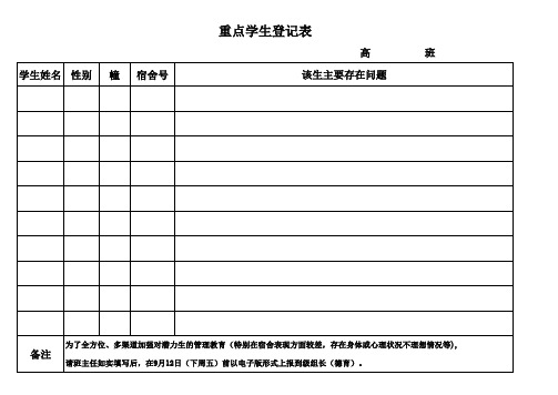 重点学生登记表(2014.9)