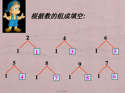 青岛版一年级上册数学第七单元小小运动会-信息窗一1