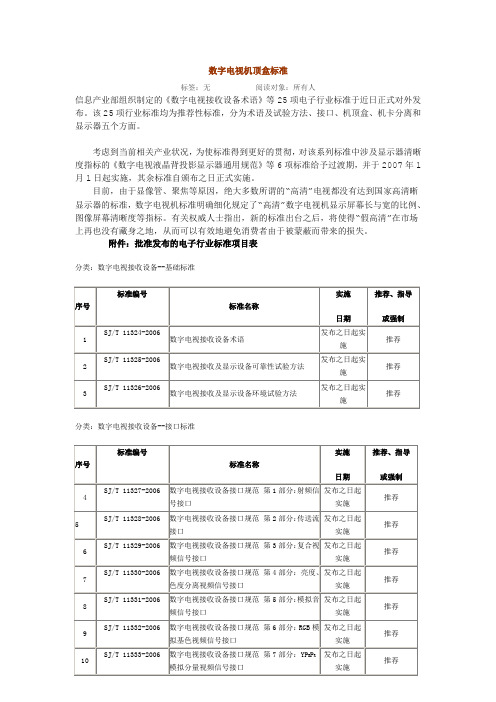 数字电视机顶盒标准