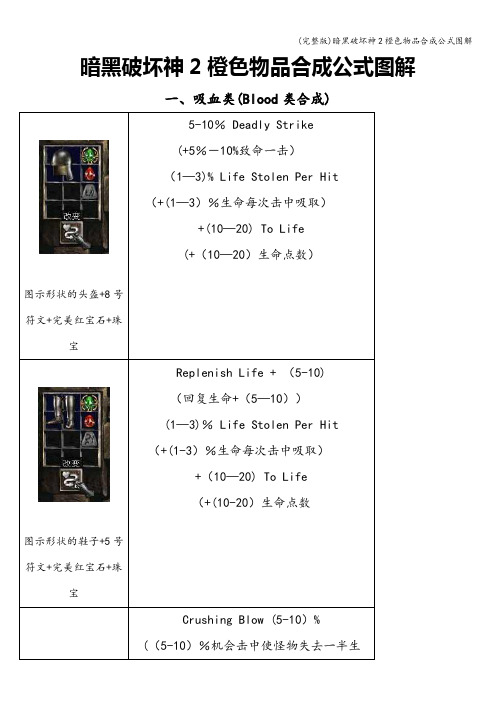 (完整版)暗黑破坏神2橙色物品合成公式图解