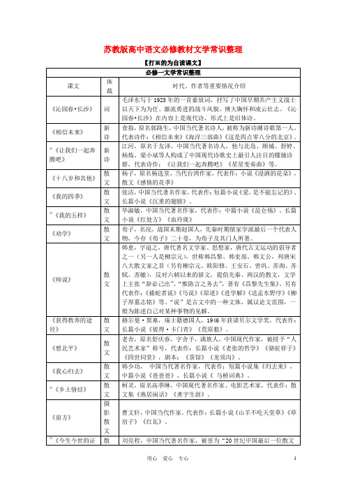 高考语文 教材文学常识整理教材 苏教版