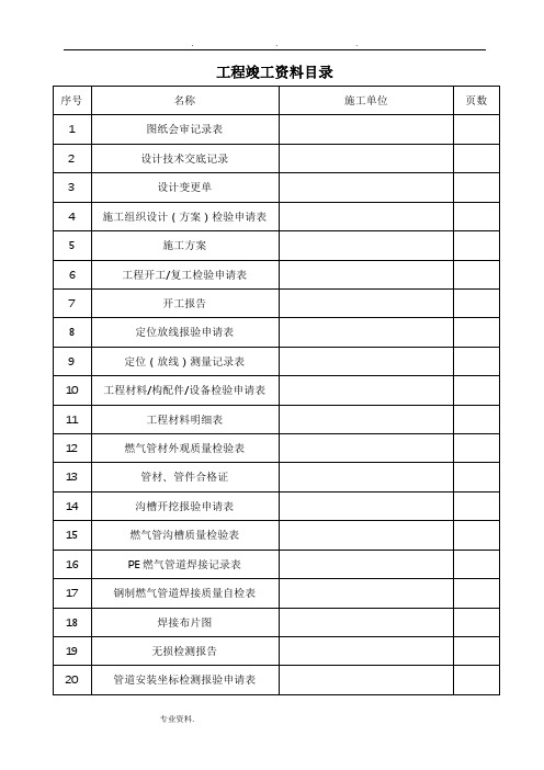 天然气管道工程竣工资料模板