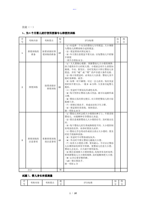 2019育婴员实操技能题