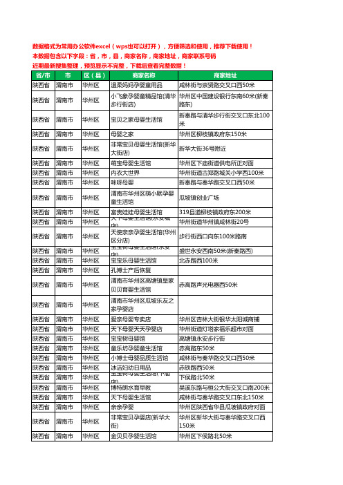 2020新版陕西省渭南市华州区月子服务工商企业公司商家名录名单黄页联系号码地址大全30家