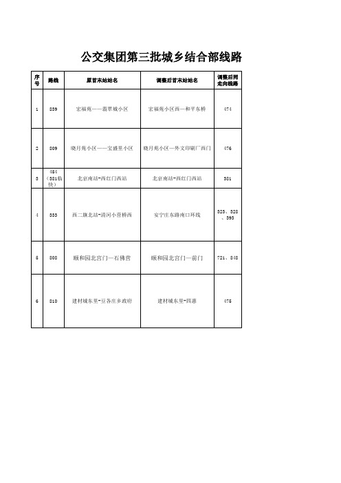 北京公交2006年11月15日调整