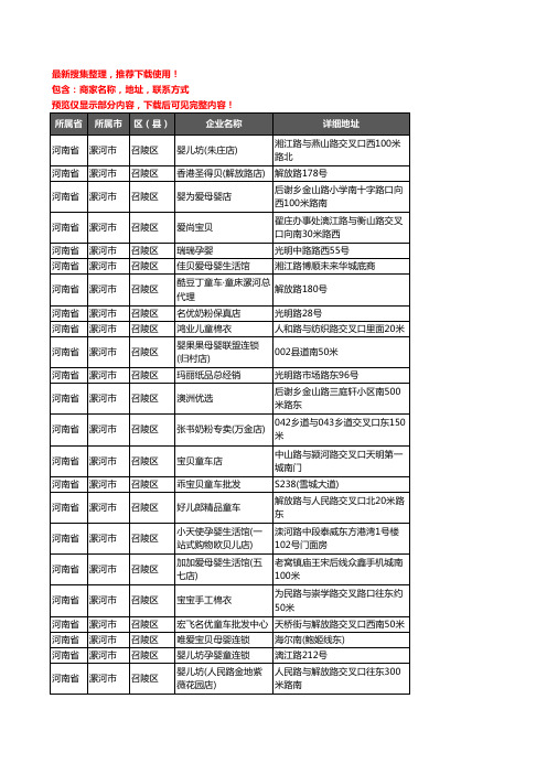 新版河南省漯河市召陵区母婴店企业公司商家户名录单联系方式地址大全80家