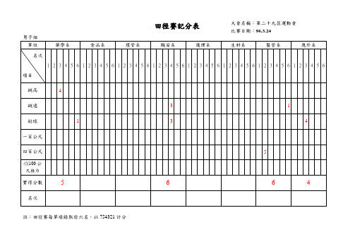 田径赛记分表