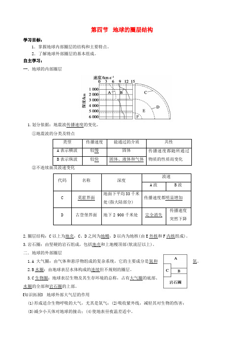 高考地理 第一章 第四节 地球的圈层结构学案