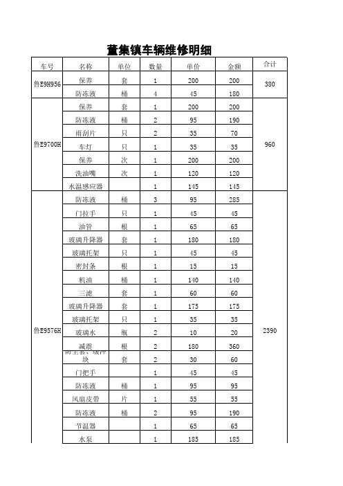 车辆维修单