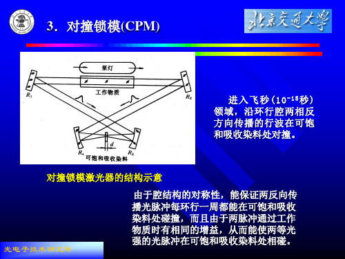 5对撞锁模(CPM)激光侦测技术