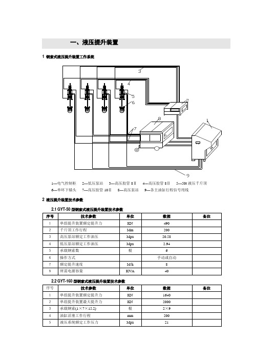 一、液压提升装置