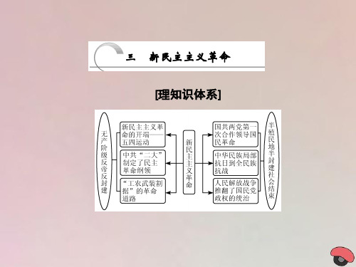 2019_2020学年高中历史专题三近代中国的民主革命第3课新民主主义革命课件人民版必修1