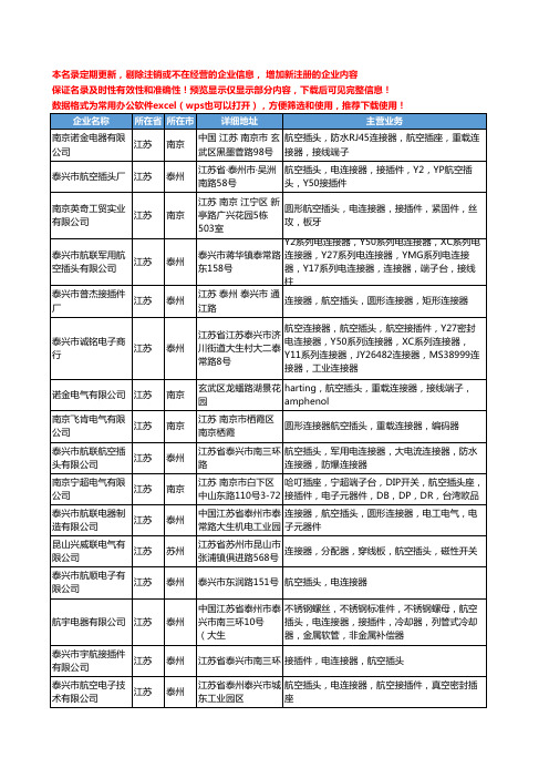 新版江苏省连接器航空插头工商企业公司商家名录名单联系方式大全66家