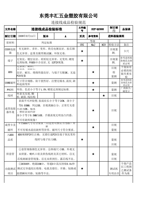 信号线成品检验规范