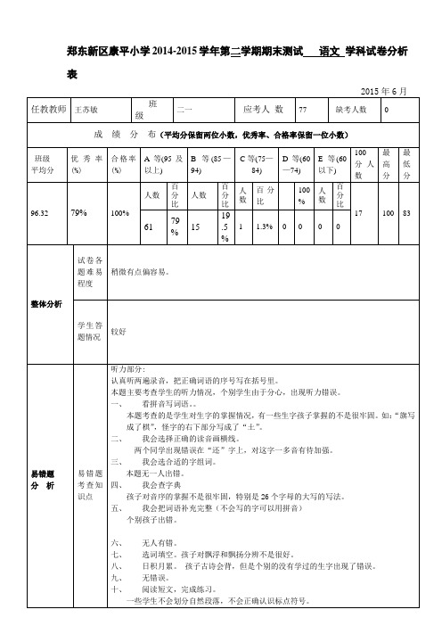 二一班语文质量分析