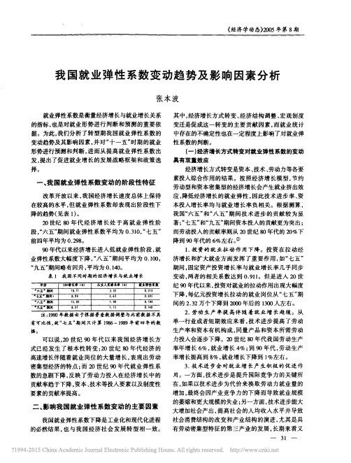 我国就业弹性系数变动趋势及影响因素分析