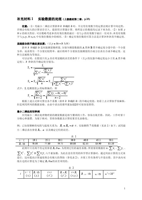 最小二乘法应用举例-复旦大学物理教学实验中心FudanPhysics