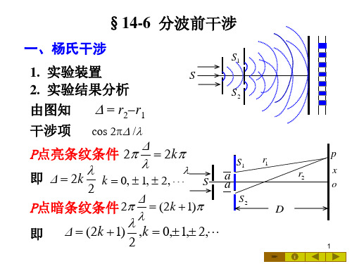 132分波前干涉