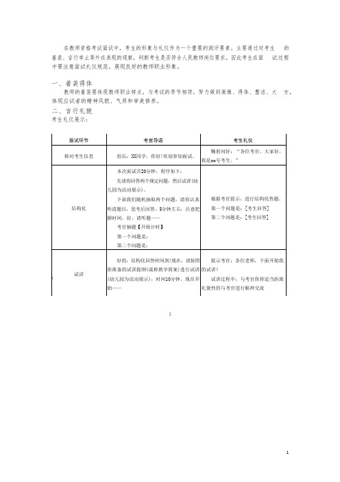 教师资格考试面试礼仪(精编)