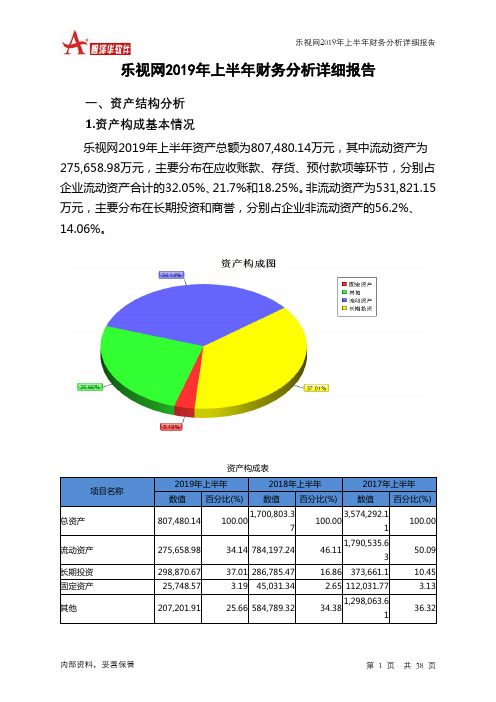 乐视网2019年上半年财务分析详细报告