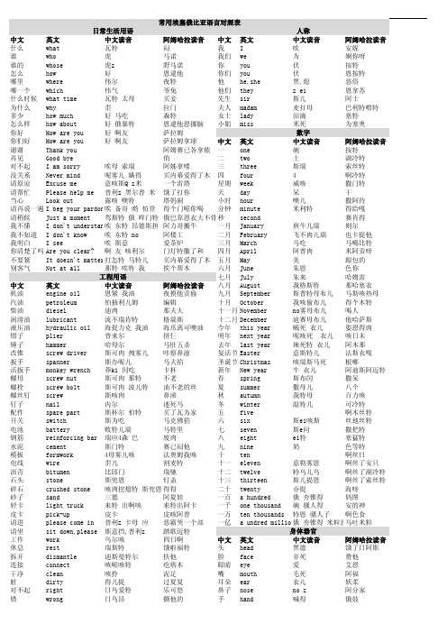 常用阿姆哈拉语 Amharic