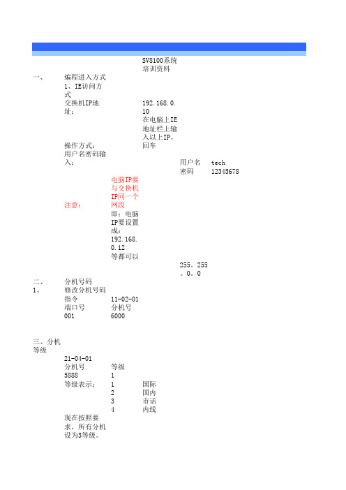 NEC_SV8100操作