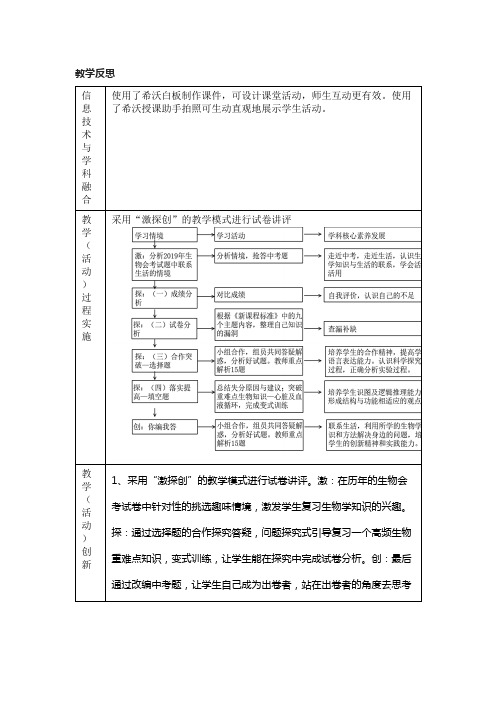 初三生物下册 初中生物模拟考试试卷讲评 教学反思