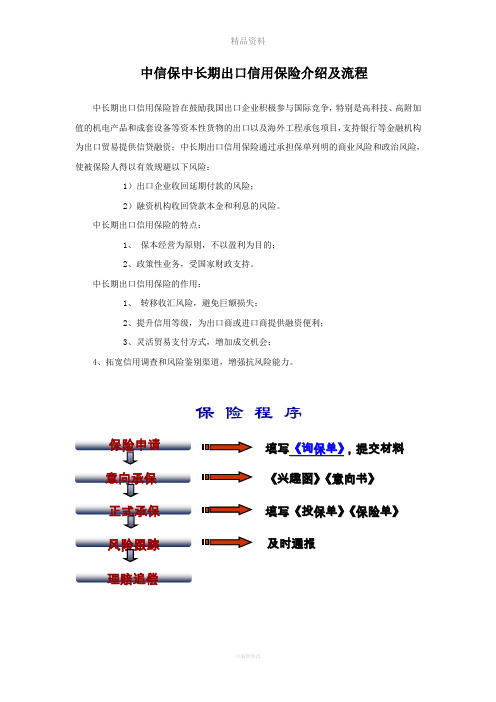 中信保中长期出口信用保险介绍及流程