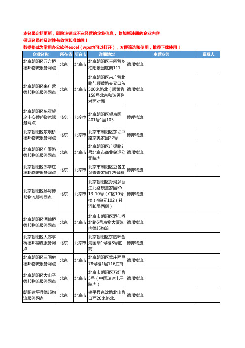 2020新版北京市德邦物流工商企业公司名录名单黄页联系方式大全208家