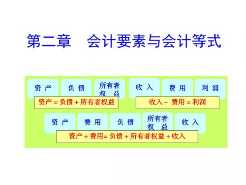 会计要素和会计等式-PPT精选文档