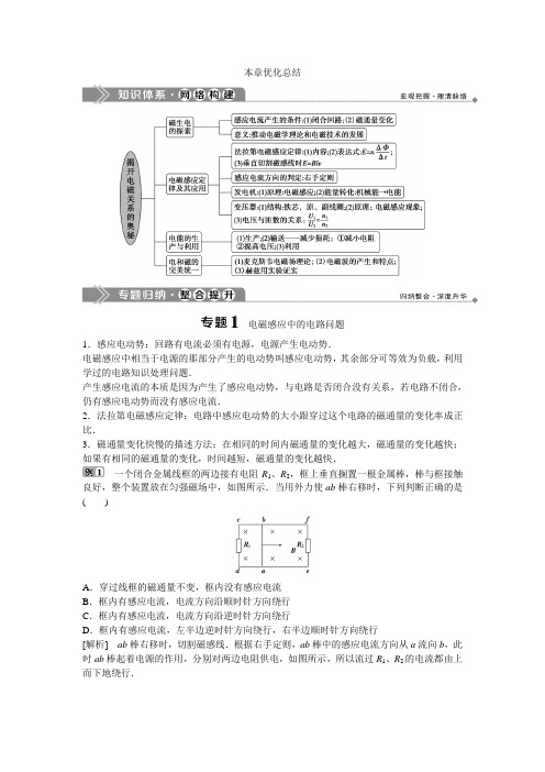 2019-2020学年鲁科版物理选修1-1同步配套学案：第4章 揭开电磁关系的奥秘 本章优化总结 Word版含答案