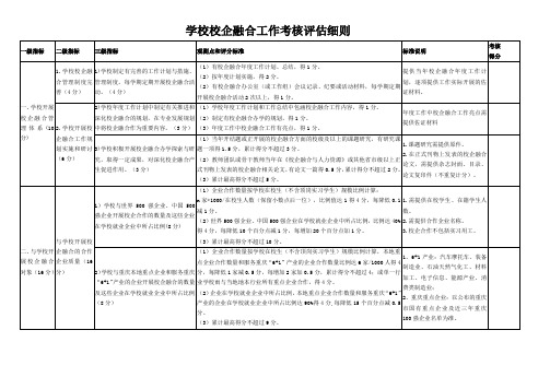 校企融合考核细则