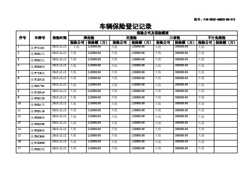 车辆保险台账