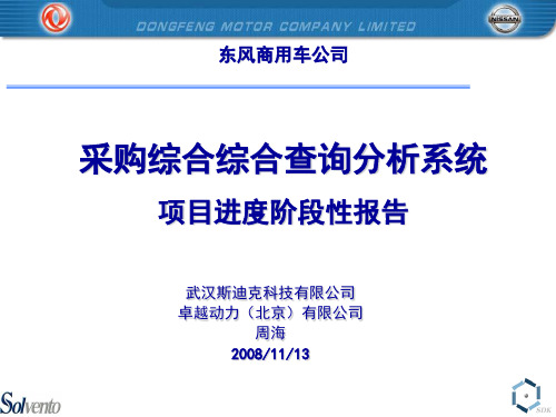 2019年东风汽车项目报告培训课件