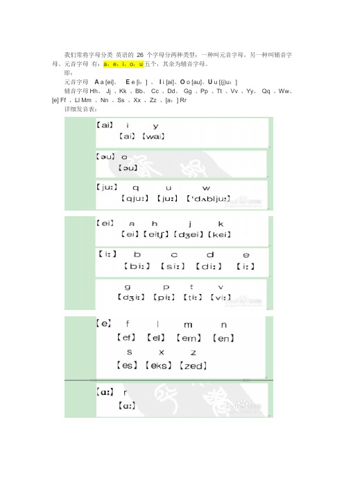 什么是元音字母和辅音字母及其发音规则详解