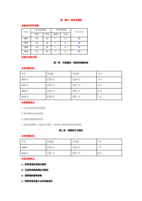 分值分布