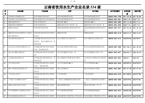 云南省饮用水生产企业名录534家