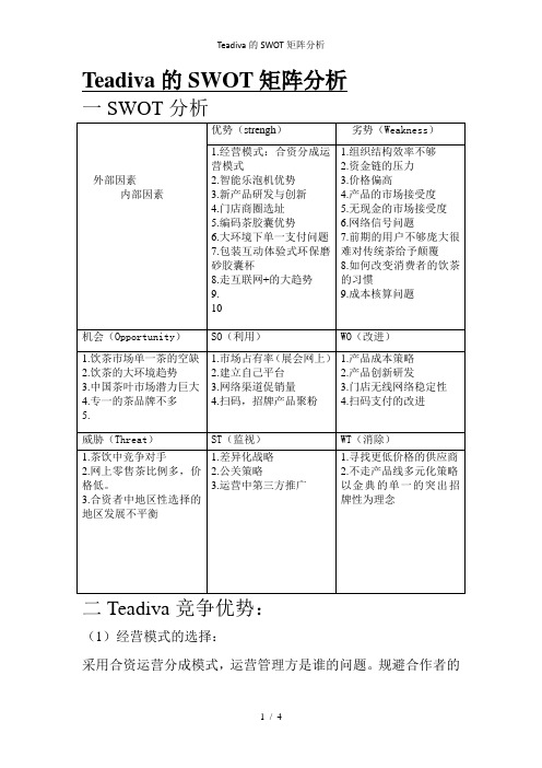 Teadiva的SWOT矩阵分析