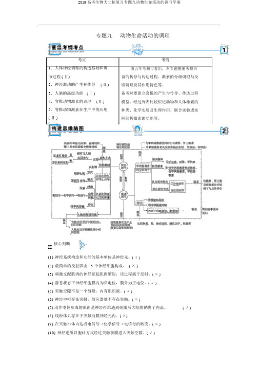 2019高考生物大二轮复习专题九动物生命活动的调节学案