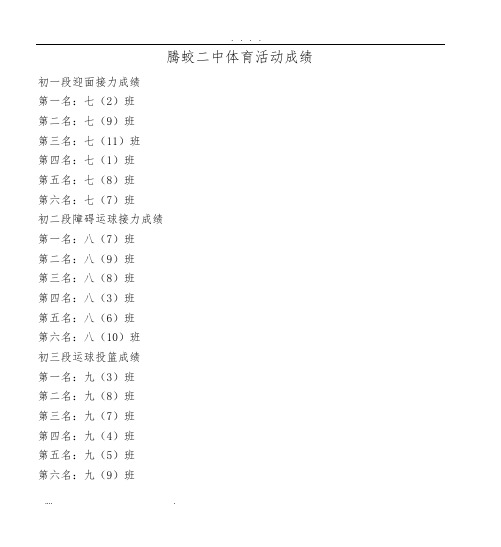 腾蛟二中阳光体育活动成绩---浙江省平阳苏步青学校