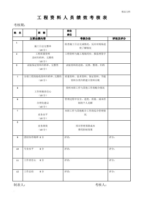 工程资料员绩效考核表